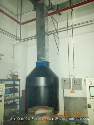 江門環保設備工藝的發展與應用